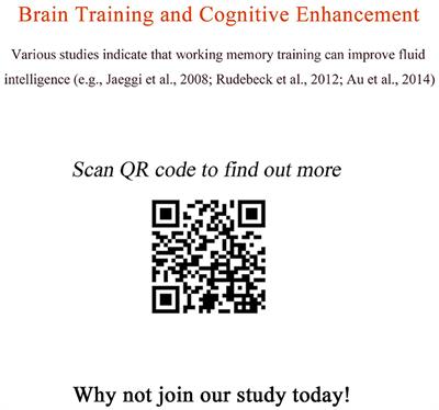 The Mindset of Intelligence Is Not a Contributor of Placebo Effects in Working Memory Training